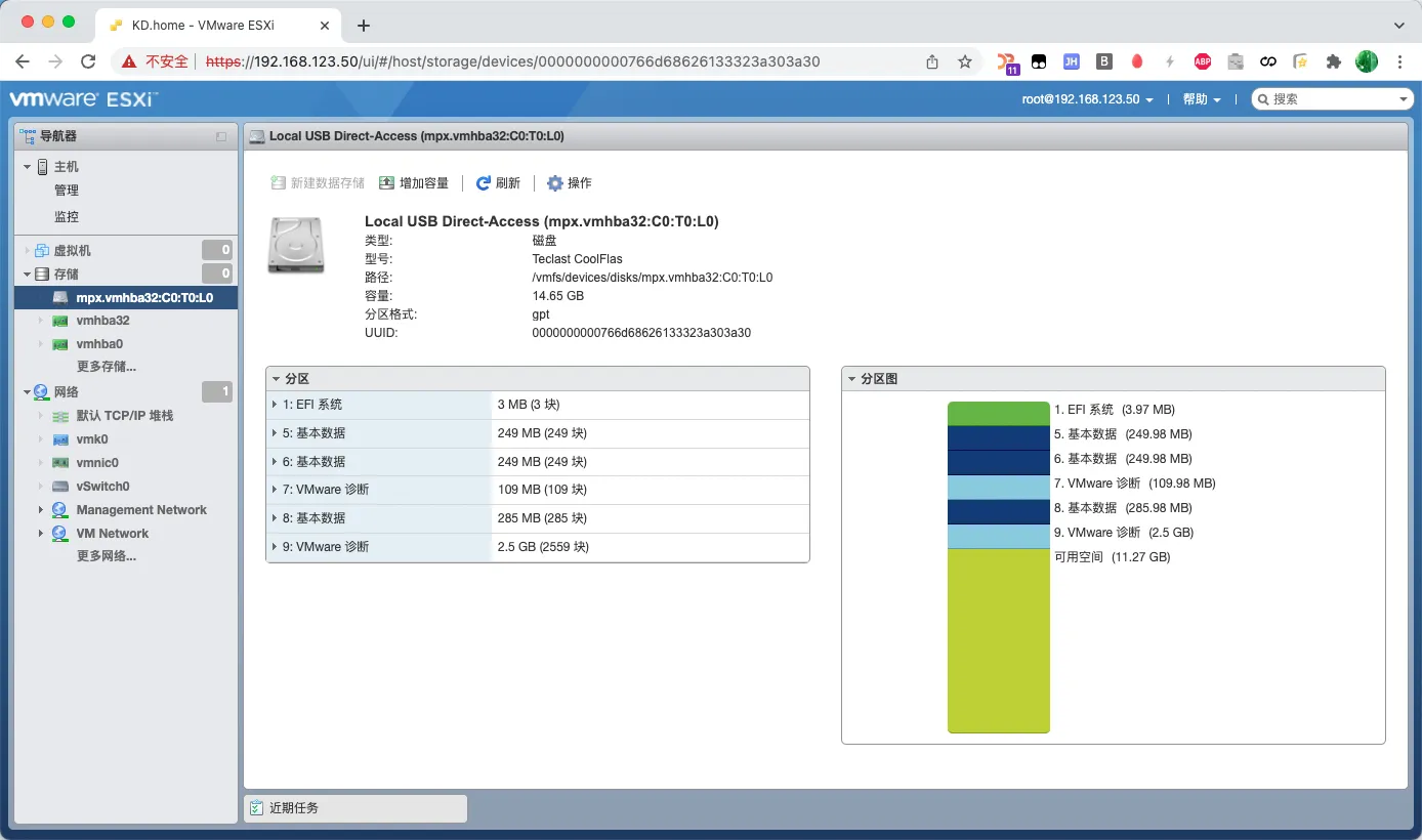 ESXi 用不到 4G 空间